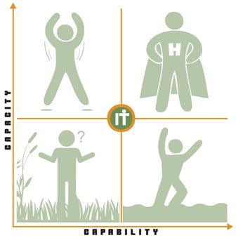 highlighted_NO_titles